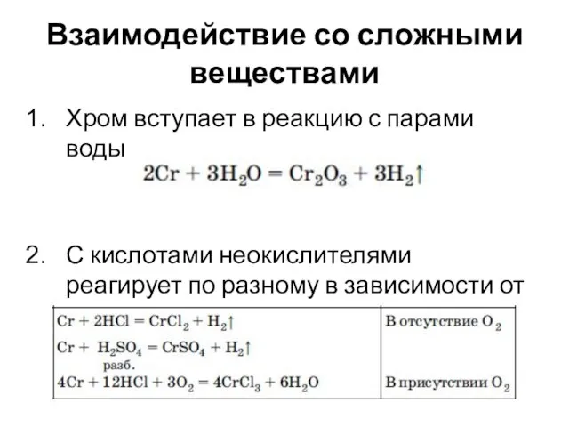 Взаимодействие со сложными веществами Хром вступает в реакцию с парами воды