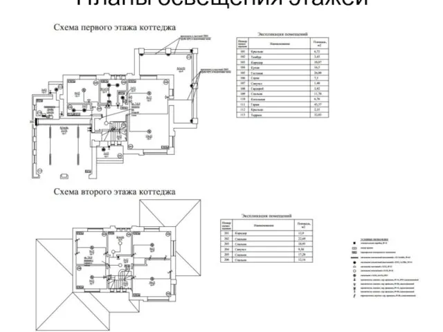 Планы освещения этажей коттеджа