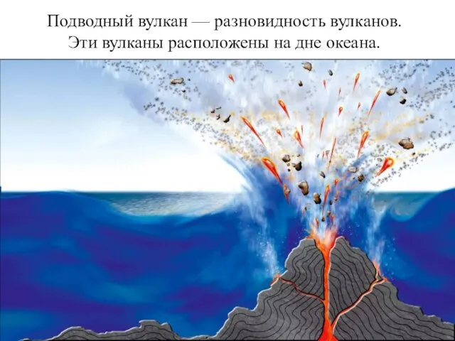 Подводный вулкан — разновидность вулканов. Эти вулканы расположены на дне океана.