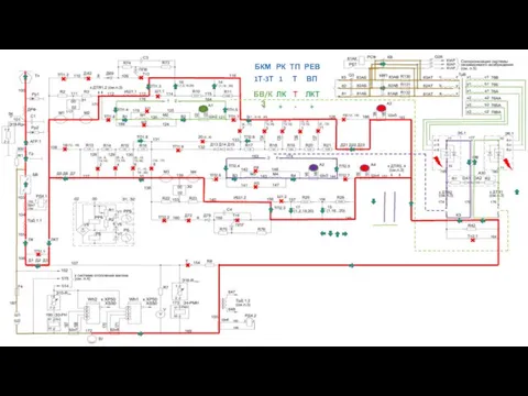 БКМ РК ТП РЕВ 1Т-3Т 1 Т ВП ЛК Т ЛКТ + - + БВ/КЗ +