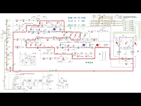 БКМ РК ТП РЕВ 1Т-3Т 4 Т ВП ЛК Т ЛКТ + + + БВ/КЗ +
