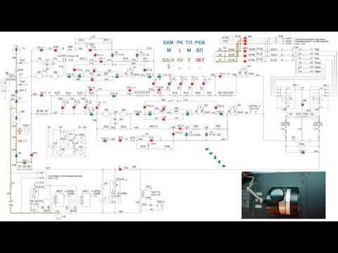 БКМ РК ТП РЕВ М 1 М ВП ЛК Т ЛКТ + - - БВ/КЗ +