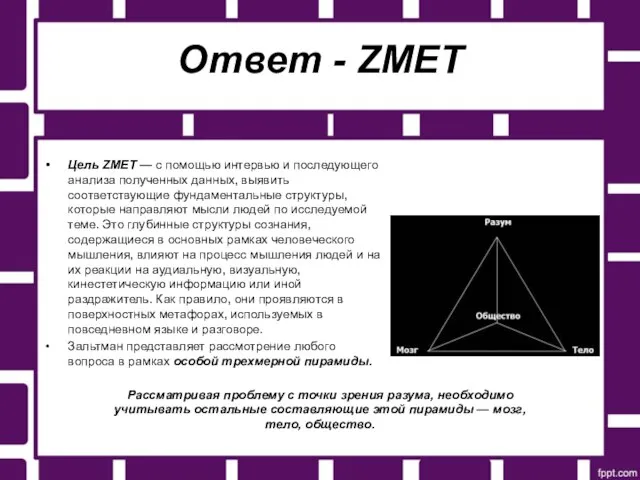 Ответ - ZMET Цель ZMET — с помощью интервью и последующего