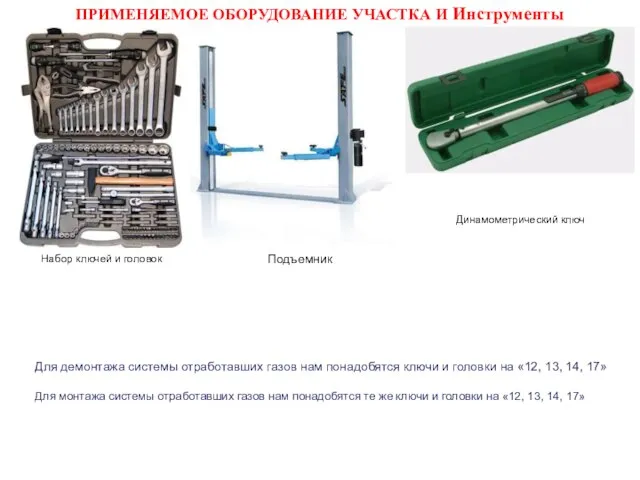 ПРИМЕНЯЕМОЕ ОБОРУДОВАНИЕ УЧАСТКА И Инструменты Набор ключей и головок Динамометрический ключ