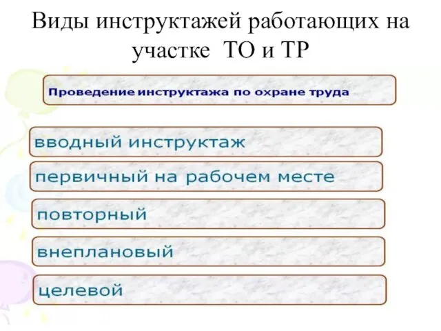 Виды инструктажей работающих на участке ТО и ТР