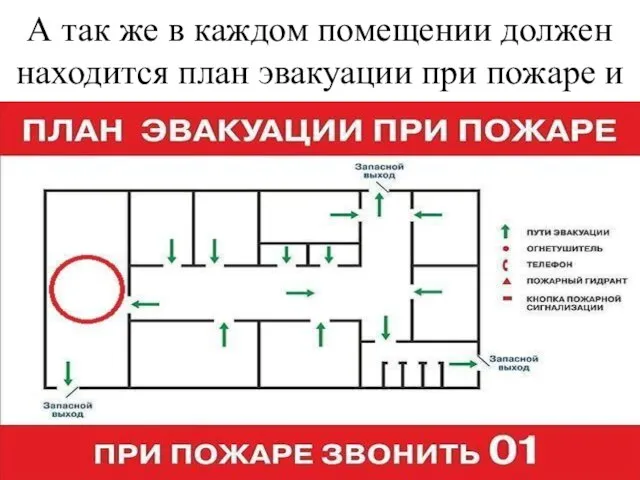 А так же в каждом помещении должен находится план эвакуации при пожаре и