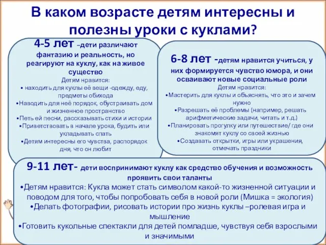 В каком возрасте детям интересны и полезны уроки с куклами? 4-5