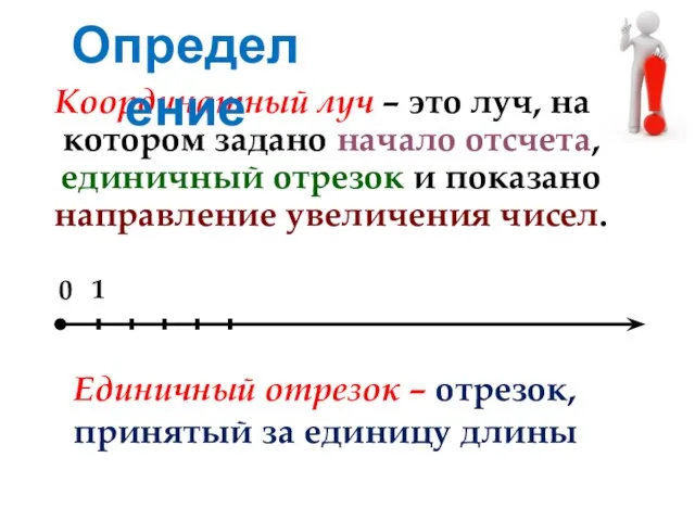 Координатный луч – это луч, на котором задано начало отсчета, единичный