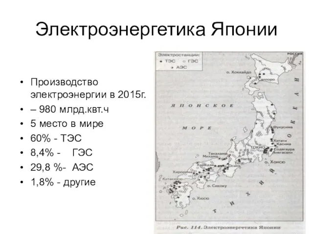 Электроэнергетика Японии Производство электроэнергии в 2015г. – 980 млрд.квт.ч 5 место