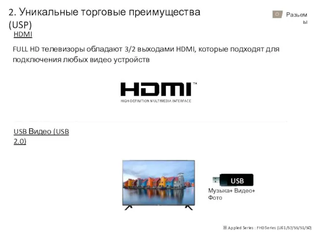 ※ Applied Series : FHD Series (LJ61/57/55/51/50) HDMI FULL HD телевизоры