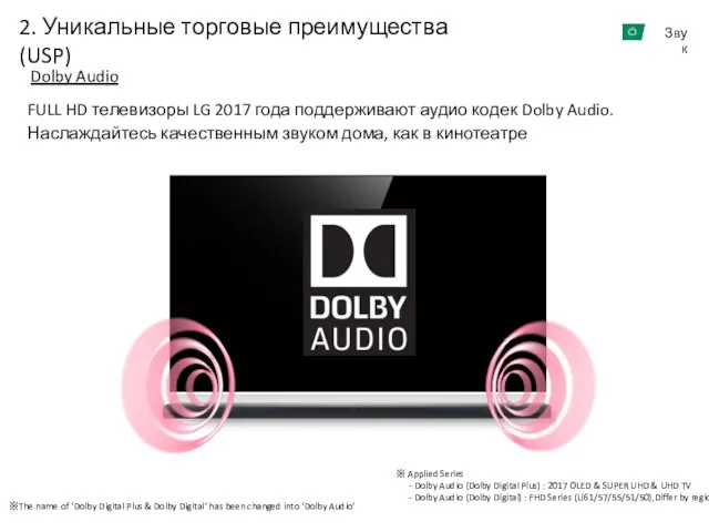 Dolby Audio FULL HD телевизоры LG 2017 года поддерживают аудио кодек