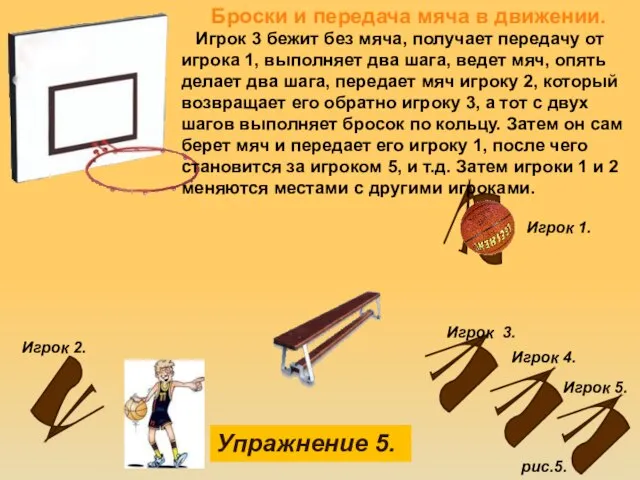 рис.5. Упражнение 5. Игрок 1. Игрок 2. Игрок 3 бежит без