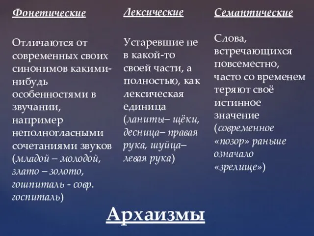 Фонетические Отличаются от современных своих синонимов какими-нибудь особенностями в звучании, например