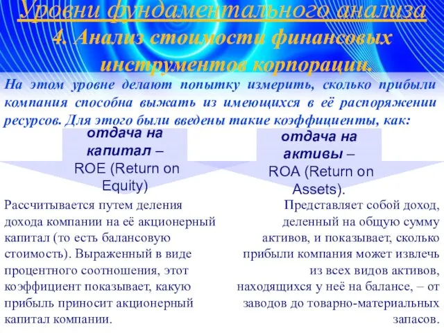 Уровни фундаментального анализа 4. Анализ стоимости финансовых инструментов корпорации. На этом