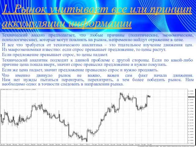 1. Рынок учитывает все или принцип аккумуляции информации Технический анализ предполагает,