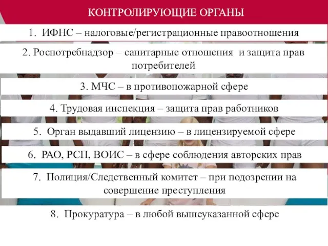 КОНТРОЛИРУЮЩИЕ ОРГАНЫ 1. ИФНС – налоговые/регистрационные правоотношения 2. Роспотребнадзор – санитарные