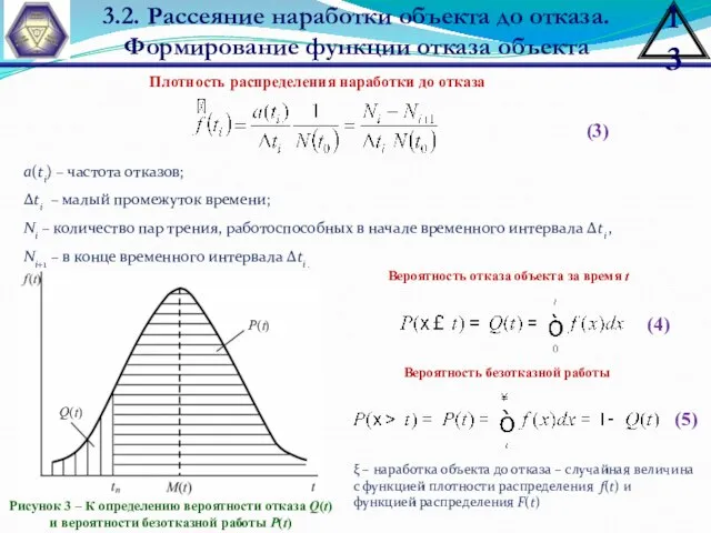 3.2. Рассеяние наработки объекта до отказа. Формирование функции отказа объекта (3)