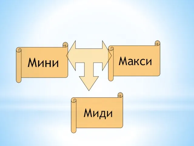 По длине юбки делятся на Мини Миди Макси