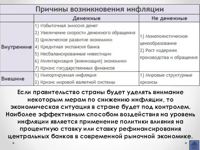 Если правительство страны будет уделять внимание некоторым мерам по снижению инфляции,