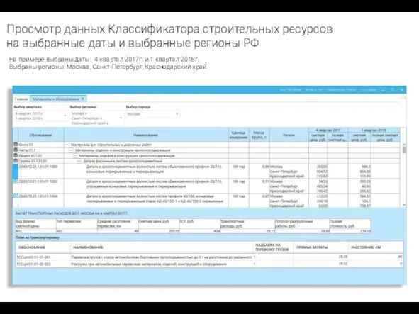 Просмотр данных Классификатора строительных ресурсов на выбранные даты и выбранные регионы