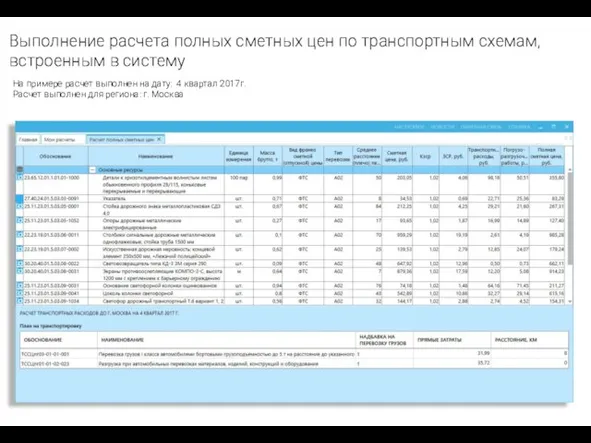 Выполнение расчета полных сметных цен по транспортным схемам, встроенным в систему