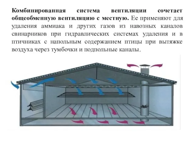 Комбинированная система вентиляции сочетает общеобменную вентиляцию с местную. Ее применяют для