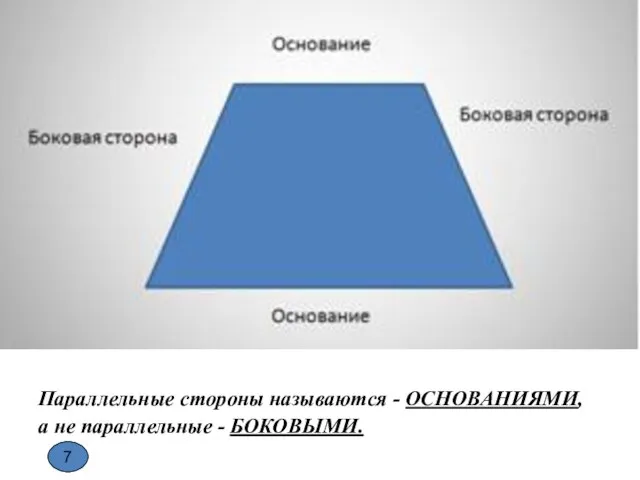 7 Параллельные стороны называются - ОСНОВАНИЯМИ, а не параллельные - БОКОВЫМИ. 7