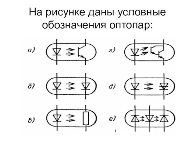 На рисунке даны условные обозначения оптопар: