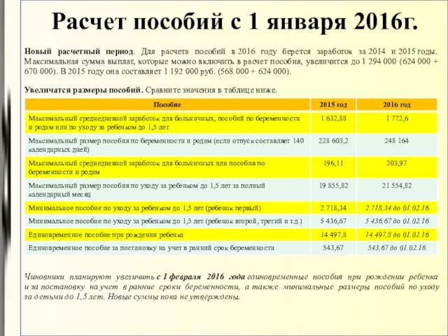 Расчет пособий с 1 января 2016г. Новый расчетный период. Для расчета