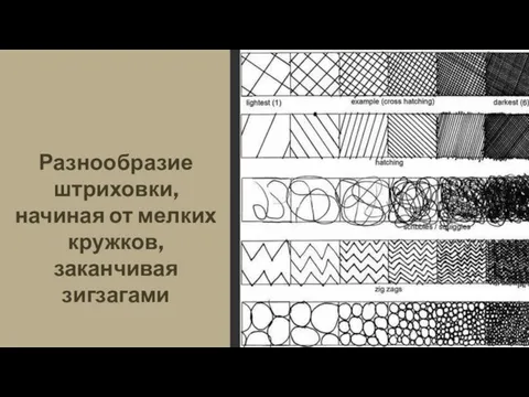 Разнообразие штриховки, начиная от мелких кружков, заканчивая зигзагами