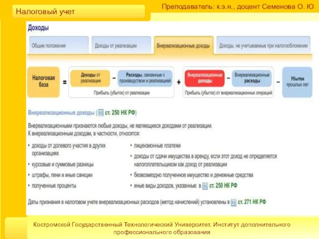 Преподаватель: к.э.н., доцент Семенова О. Ю. Костромской Государственный Технологический Университет. Институт дополнительного профессионального образования Налоговый учет