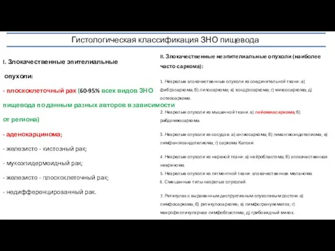 Гистологическая классификация ЗНО пищевода I. Злокачественные эпителиальные опухоли: - плоскоклеточный рак