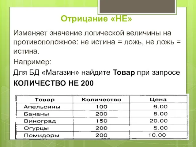 Отрицание «НЕ» Изменяет значение логической величины на противоположное: не истина =