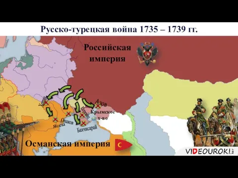 Русско-турецкая война 1735 – 1739 гг. Российская империя Перекоп Азов Бахчисарай