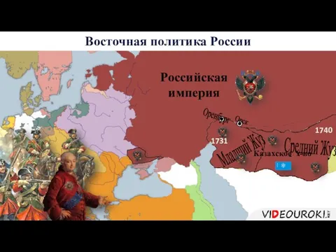 Восточная политика России Российская империя Казахское х-во Младший Жуз Средний Жуз Оренбург Орск 1731 1740