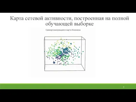 Карта сетевой активности, построенная на полной обучающей выборке