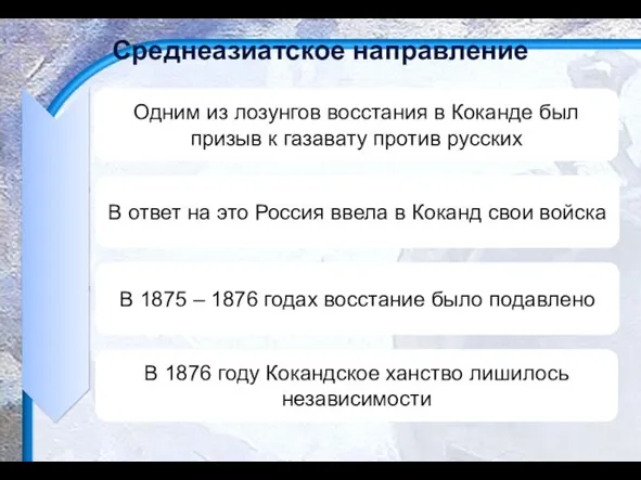 Одним из лозунгов восстания в Коканде был призыв к газавату против