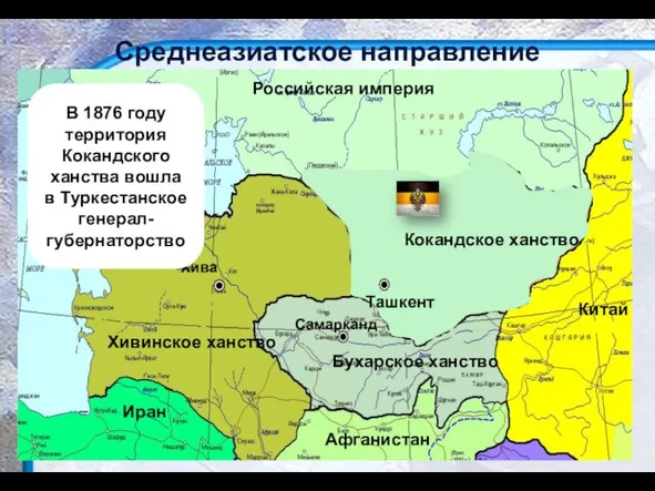 Хивинское ханство Российская империя Бухарское ханство Самарканд Хива Китай Иран Афганистан