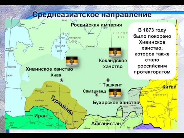 Российская империя Китай Иран Афганистан Среднеазиатское направление Кокандское ханство Туркмены Хивинское