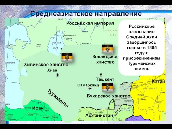 Российская империя Китай Иран Афганистан Среднеазиатское направление Кокандское ханство Хивинское ханство