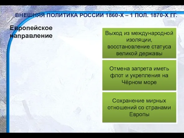 ВНЕШНЯЯ ПОЛИТИКА РОССИИ 1860-Х – 1 ПОЛ. 1870-Х ГГ. Европейское направление