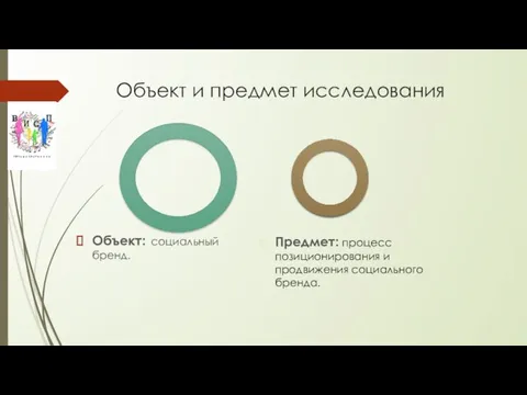 Объект и предмет исследования Объект: социальный бренд. Предмет: процесс позиционирования и продвижения социального бренда.