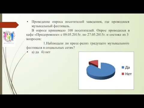 Проведение опроса посетителей заведения, где проводился музыкальный фестиваль. В опросе принимало