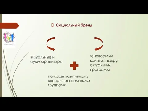 Социальный бренд визуальные и аудиоориентиры узнаваемый контекст вокруг актуальных программ помощь позитивному восприятию целевыми группами