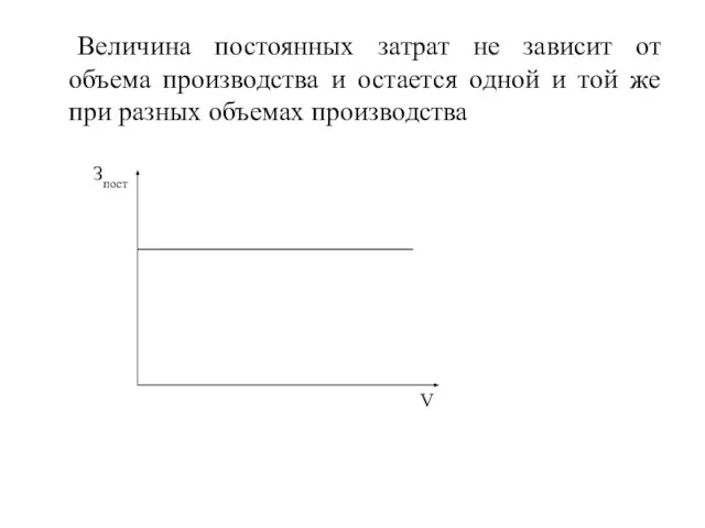 Величина постоянных затрат не зависит от объема производства и остается одной