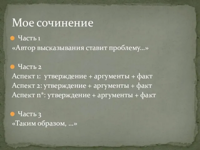 Мое сочинение Часть 1 «Автор высказывания ставит проблему…» Часть 2 Аспект