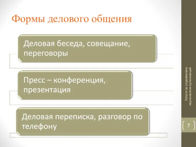 Формы делового общения Услуги по управлению персоналом организаций