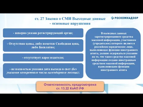 ст. 27 Закона о СМИ Выходные данные - основные нарушения Ответственность