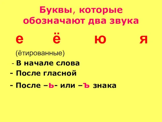 Буквы, которые обозначают два звука е ё ю я (ётированные) -