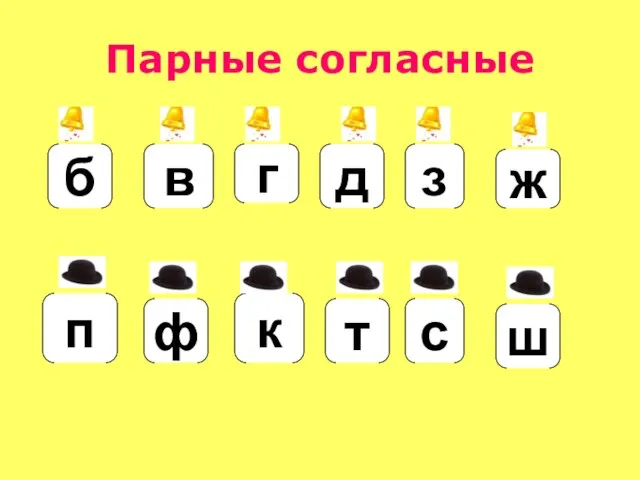 Парные согласные б п в ф г к д т з с ж ш